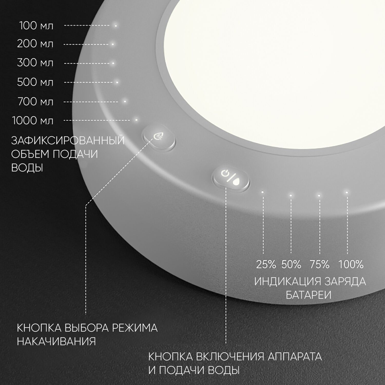 Помпа электрическая HotFrost A18 White